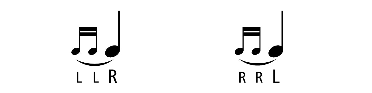 40 ESSENTIAL RUDIMENTS - OLD – Page 3 – Vic Firth