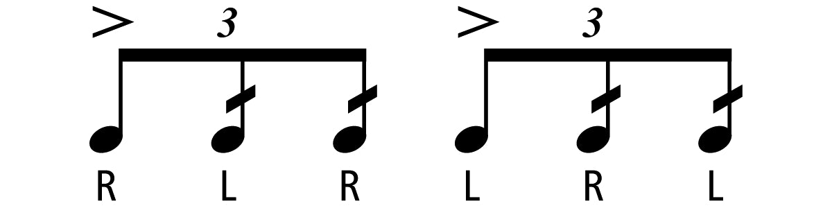 40 ESSENTIAL RUDIMENTS - OLD – Vic Firth