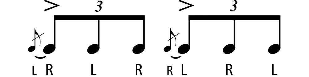 40 ESSENTIAL RUDIMENTS - OLD – Page 2 – Vic Firth