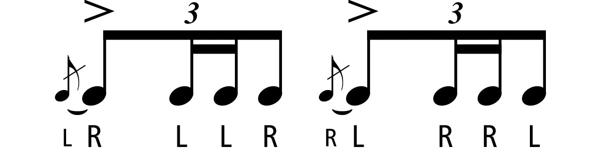 40 ESSENTIAL RUDIMENTS - OLD – Page 3 – Vic Firth