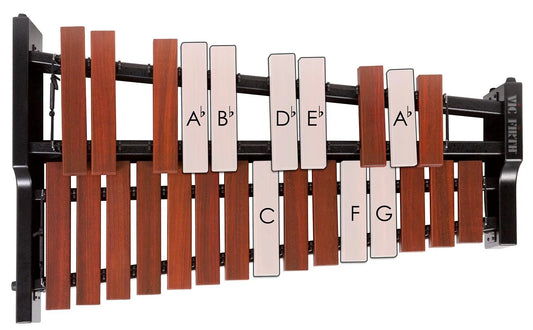Ab Major Scale Keyboard Pattern