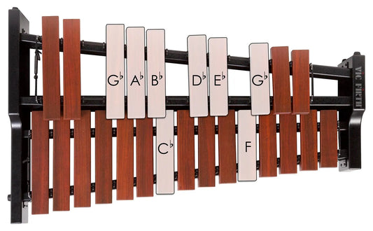 Gb Major Scale Keyboard Pattern