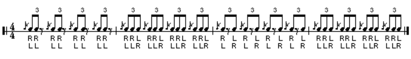 28: SWISS ARMY TRIPLET – Vic Firth